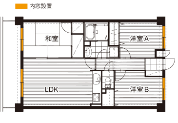 内窓設置